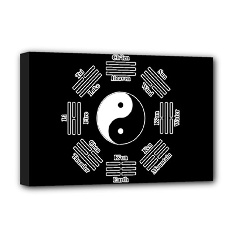 I Ching  Deluxe Canvas 18  X 12   by Valentinaart