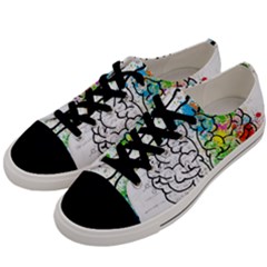 Brain Mind Psychology Idea Drawing Men s Low Top Canvas Sneakers by Wegoenart