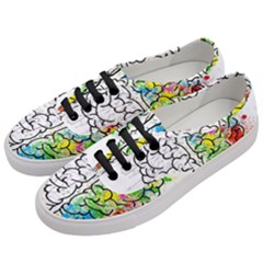 Brain Mind Psychology Idea Drawing Women s Classic Low Top Sneakers by Wegoenart