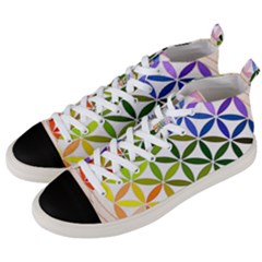 Mandala Rainbow Colorful Men s Mid-top Canvas Sneakers by Bedest