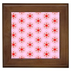 Pattern Texture Framed Tile by Mariart