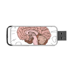 Cerebrum Human Structure Cartoon Human Brain Portable Usb Flash (one Side) by Sapixe