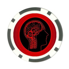 Artificial Intelligence Brain Think Poker Chip Card Guard (10 Pack) by pakminggu