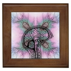 Tourette Syndrome Epilepsy Brain Framed Tile by pakminggu