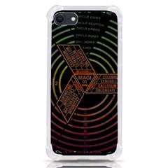 Black And Green Area Rug Neon Genesis Evangelion Computer Communication Iphone Se by Bakwanart