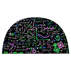 Math-linear-mathematics-education-circle-background Anti Scalding Pot Cap by Vaneshart