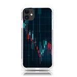 Flag Patterns On Forex Charts iPhone 11 TPU UV Print Case Front