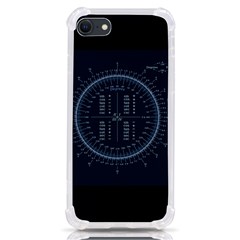 Minimalistic Knowledge Mathematics Trigonometry Iphone Se by Ket1n9